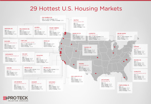 the 4 hottest housing markets on the east coast